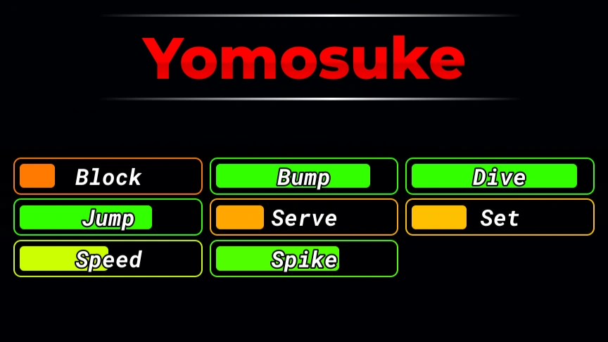 Yomosuke